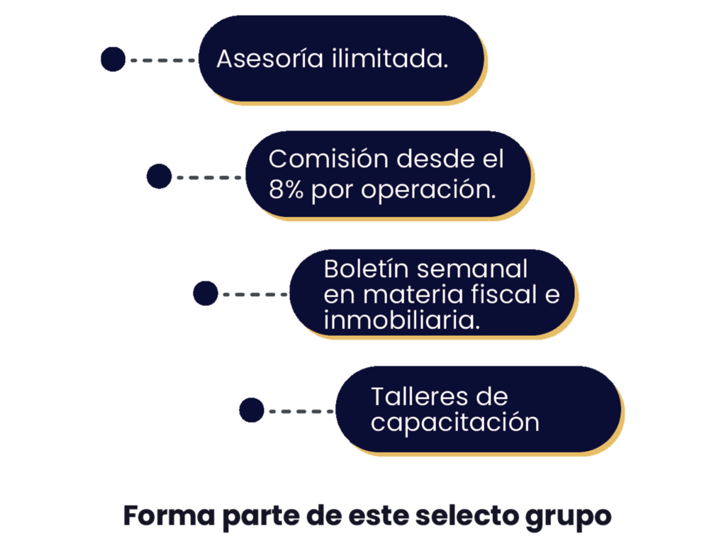 Afiliaciones